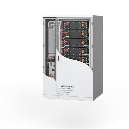 About Photovoltaic panel size 550