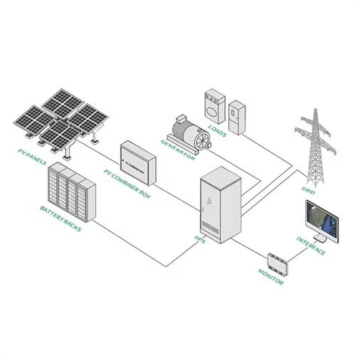 About Solar power generation and seawater desalination