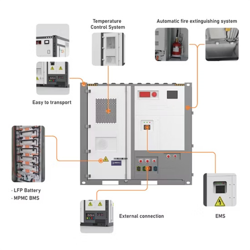 Installation of battery cabinet for household energy storage equipment