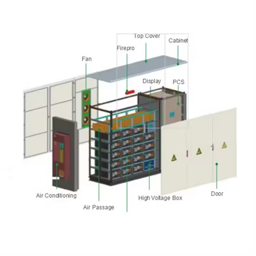 About What is the size of a 100W photovoltaic panel for street lights 