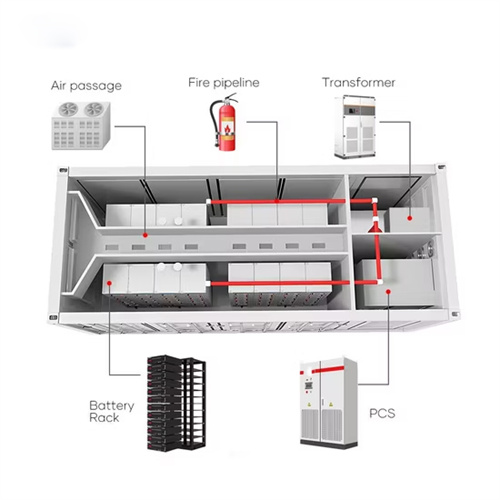 About Photovoltaic inverter five-wire cable wiring